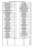 Relação de Criadores e suas Inscrições da Geração 2012