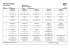 ITF Junior Tournament Planner