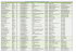 Voluntários Greenbuilding Brasil 2016