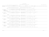 m.sc. cgpa sem iv(applied geology) e