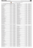 Atos Oficiais - 09 de Abril de 2016