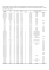 Voucher numbers, locality, coordinates, region, and