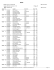 Torneio: Torneio da Sardinhada Data