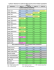 CBT Transition Schedule