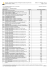 serviços outubro 2014 desonerada - DER-ES