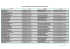 E-MAILS DEFENSORIA PÚBLICA GERAL DO ESTADO DE MS