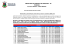 Homologação cargo de Biólogo 06/2015