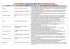 Dias e horários de visitas por estabelecimento