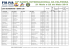 lista de inscritos * entry list