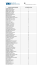 Categorías de docentes e investigadores 2011