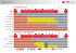 Incoterms für alle Transportarten Incoterms für den