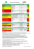 Preisinformation Antidiabetika - AOK