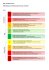 Body Condition Score Hilfe