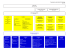 Organigramme administratif et technique Sept. 2015