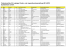 Ausstellerliste KIJUKU14_15alphabetisch