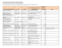 Kahler Periodicals and Offprints.xlsx