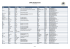 EPSRC Member Roster