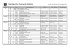 Dienstplan der Feuerwehr Kallmünz