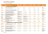 Incoterms