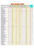 Dojo Rankingliste 2013 - Deutscher Karate Verband eV