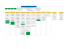 Organigramm des JWK Minden