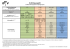 Schirmauswahl