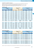 Preisliste von Schwimmbadersatzinnenhülle, Schwimmbadfolie