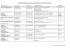 Winteröffnungszeiten als PDF-Datei