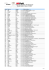 AFPK_Telefonliste_Standort Arbon_29 04 2015.xlsx