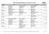 Referenzliste HAGA Metallbau GmbH ab 01.01.2015