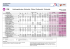 Fa. Webel Fahrplan Dölzig