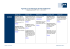 Agenda zu den Sitzungen der EU