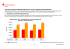 Deckungsreport Hypothekenpfandbrief