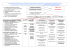 Organisationsplan Diakonieverband