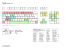 Turok Dinosaur Hunter more keyboard layouts