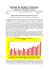 Klimawandel in Deutschland und