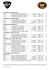 Preisliste 2011-01 - CHF