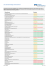 Liste benachrichtigter Unternehmen