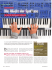 So setzt ihr Synthesizer richtig ein