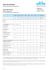 Technisches Datenblatt