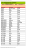 Liste der Spielberechtigten Spieler der Saison 2013/2014