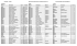 A-L - Verein für Computergenealogie eV