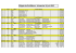 Résultats Schiffenen 2015.xlsx