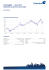 FACTSHEET - 16.09.2016 Solactive Long Term Care Index