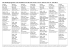 Das Radioprogramm von Westküste FM für die Woche vom 9. Juli