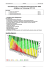 Visualisierungs- und Repräsentationstechniken SS03 Aufgaben zur