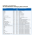 Impfziffern und ICD-Kodes der Kassenärztlichen Vereinigung