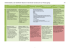 Überblickstabelle zu den identifizierten Studien der