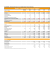 Mondo - Crowdcube Pitch Financial Snapshot