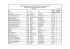 Liste der Industrieanlagen in Niedersachsen, die den